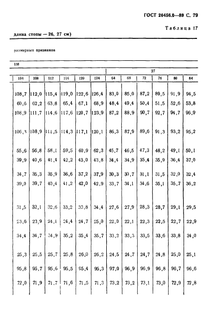  26456.0-89,  80.