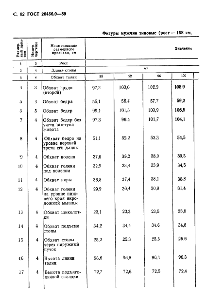  26456.0-89,  83.