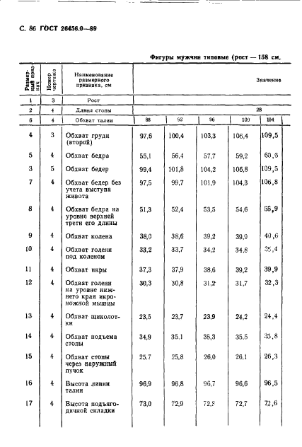  26456.0-89,  87.