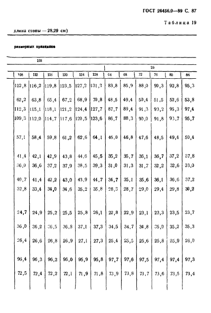 ГОСТ 26456.0-89,  88.