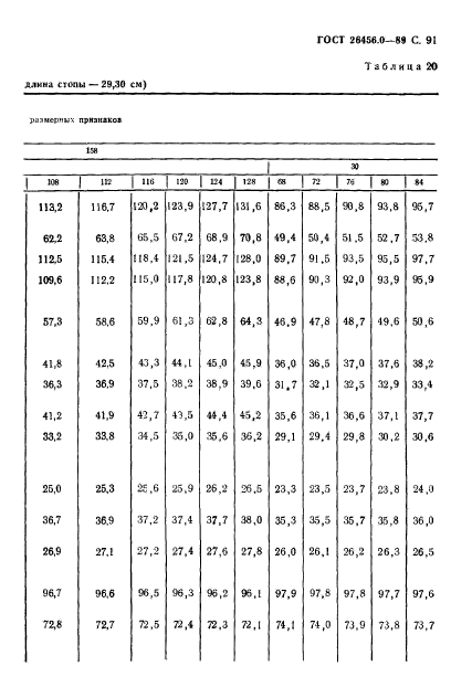  26456.0-89,  92.