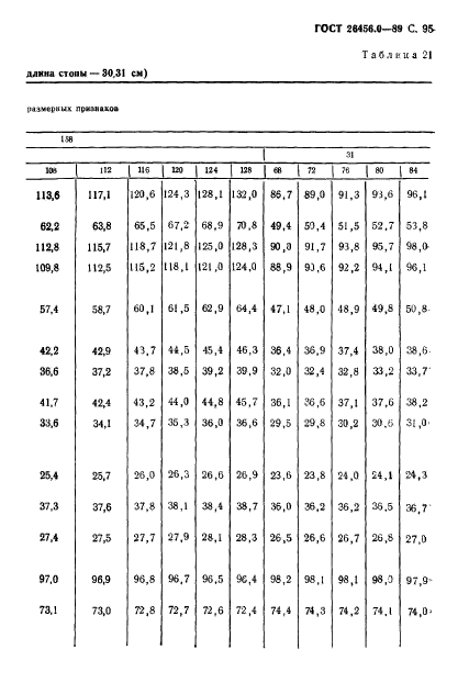  26456.0-89,  96.