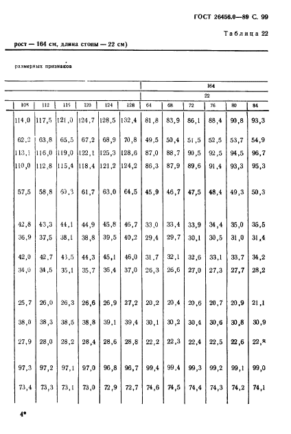 ГОСТ 26456.0-89,  100.