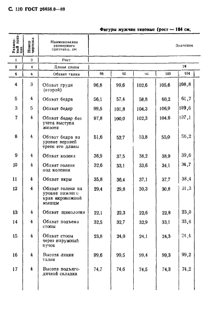 ГОСТ 26456.0-89,  111.