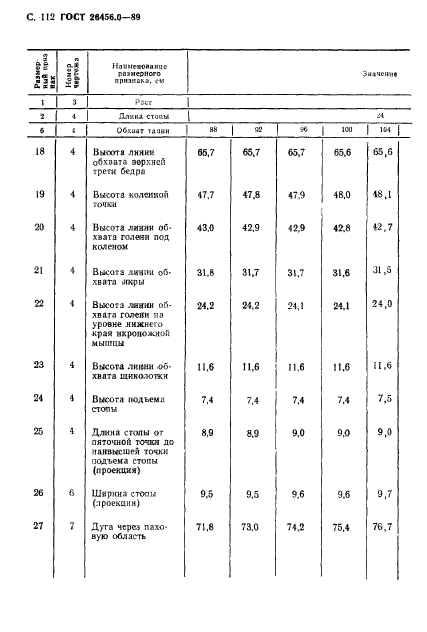 ГОСТ 26456.0-89,  113.