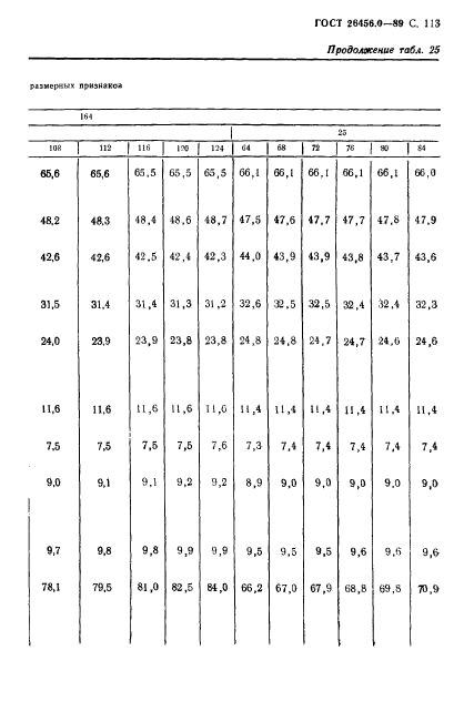 ГОСТ 26456.0-89,  114.