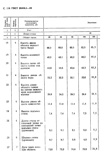 ГОСТ 26456.0-89,  117.