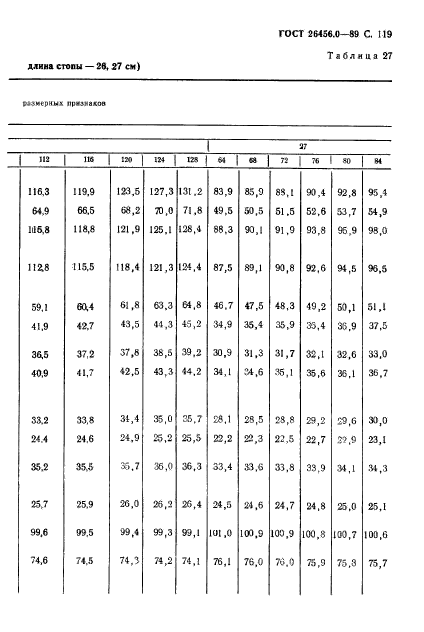 ГОСТ 26456.0-89,  120.