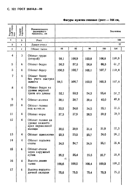  26456.0-89,  123.