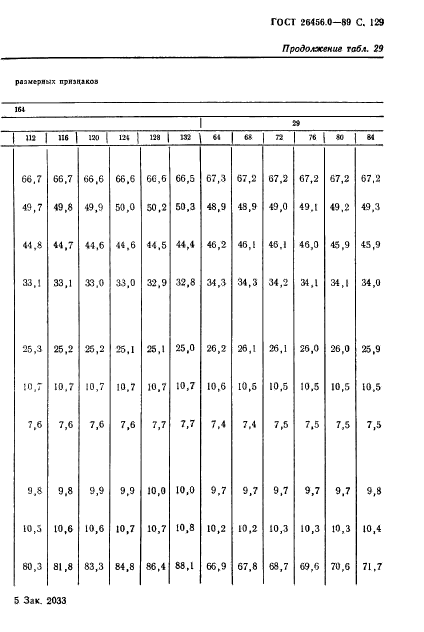 ГОСТ 26456.0-89,  130.