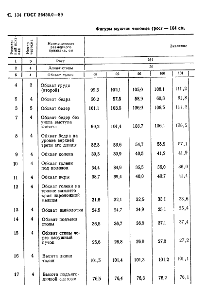  26456.0-89,  135.