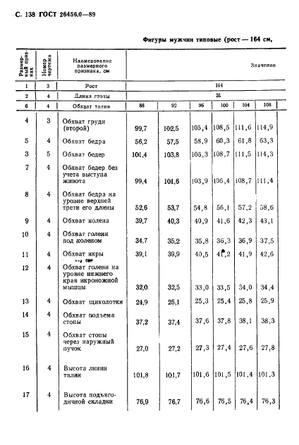  26456.0-89,  139.