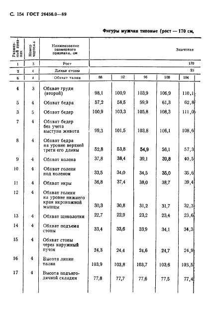 ГОСТ 26456.0-89,  155.