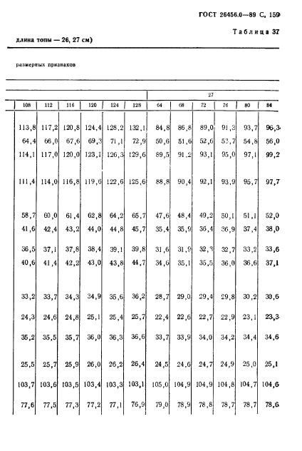 ГОСТ 26456.0-89,  160.