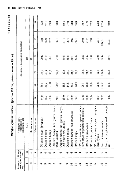  26456.0-89,  183.