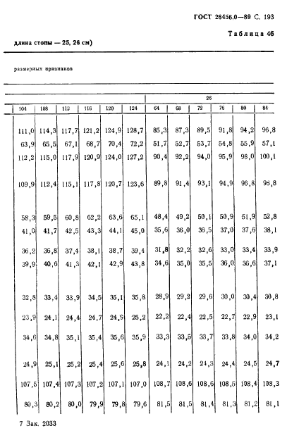 ГОСТ 26456.0-89,  194.