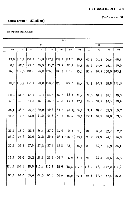 ГОСТ 26456.0-89,  274.