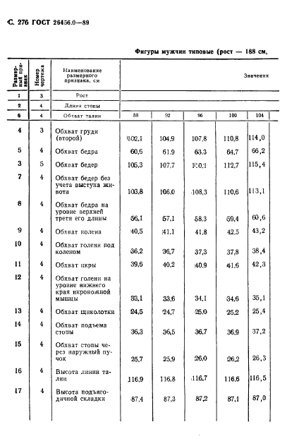 ГОСТ 26456.0-89,  277.