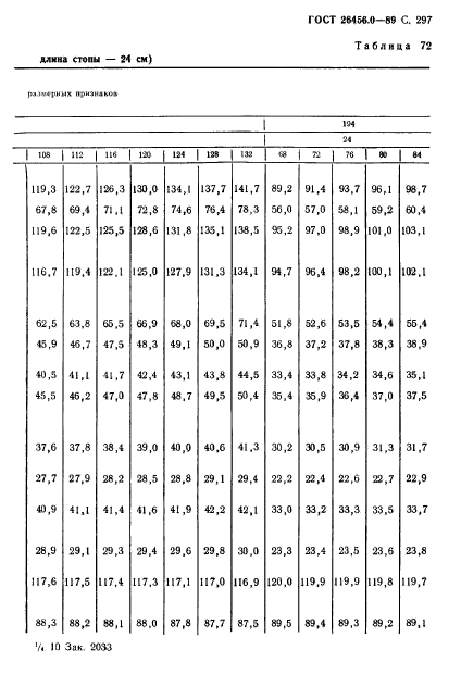 ГОСТ 26456.0-89,  298.