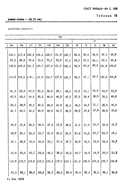 ГОСТ 26456.0-89,  310.