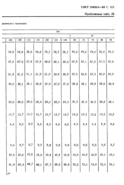 ГОСТ 26456.0-89,  312.