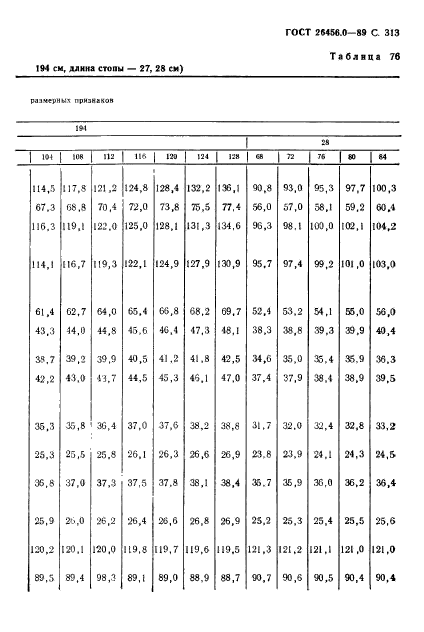 ГОСТ 26456.0-89,  314.