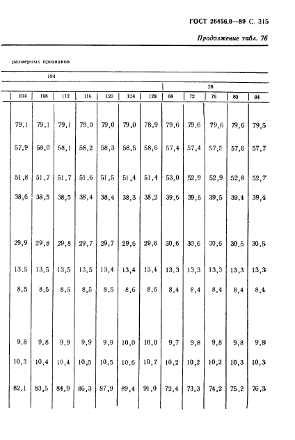 ГОСТ 26456.0-89,  316.