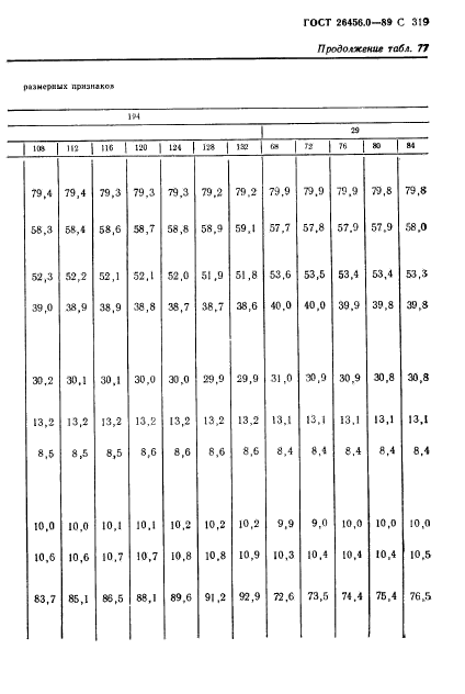 ГОСТ 26456.0-89,  320.