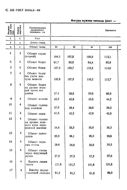 ГОСТ 26456.0-89,  329.