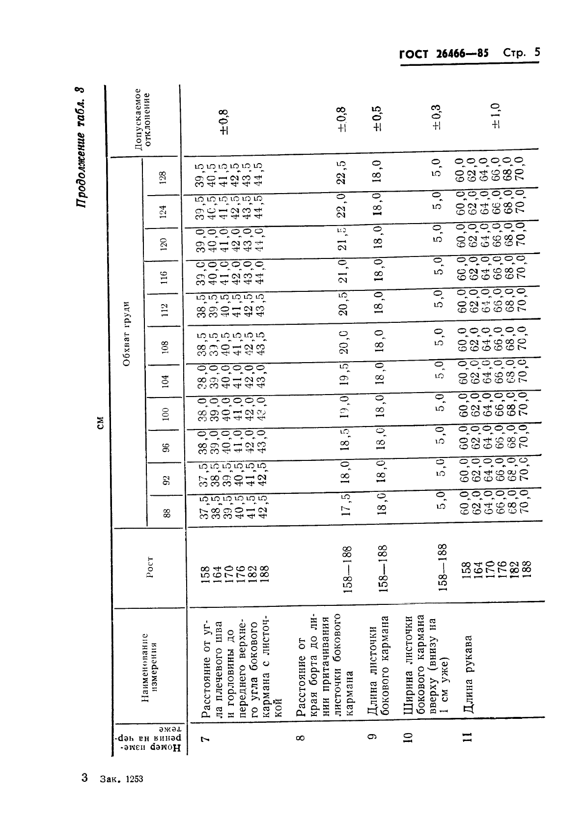  26466-85,  9.