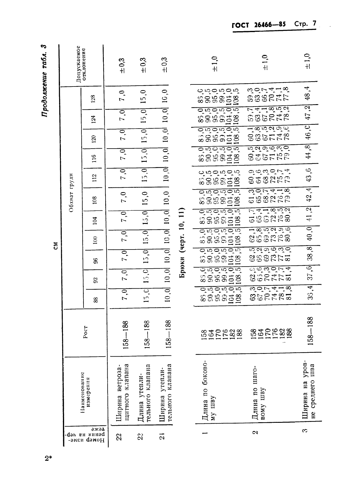 ГОСТ 26466-85,  11.