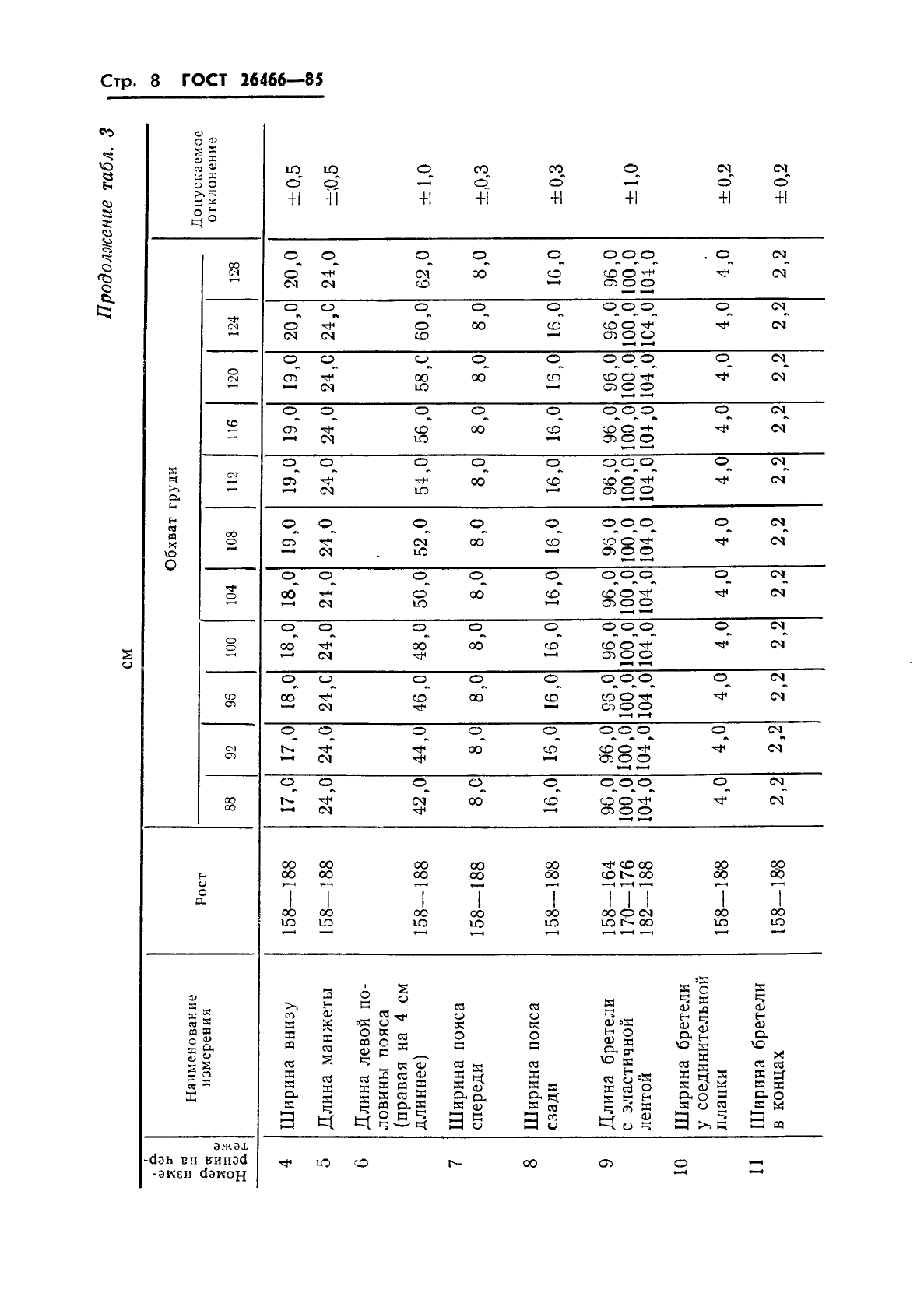 ГОСТ 26466-85,  12.