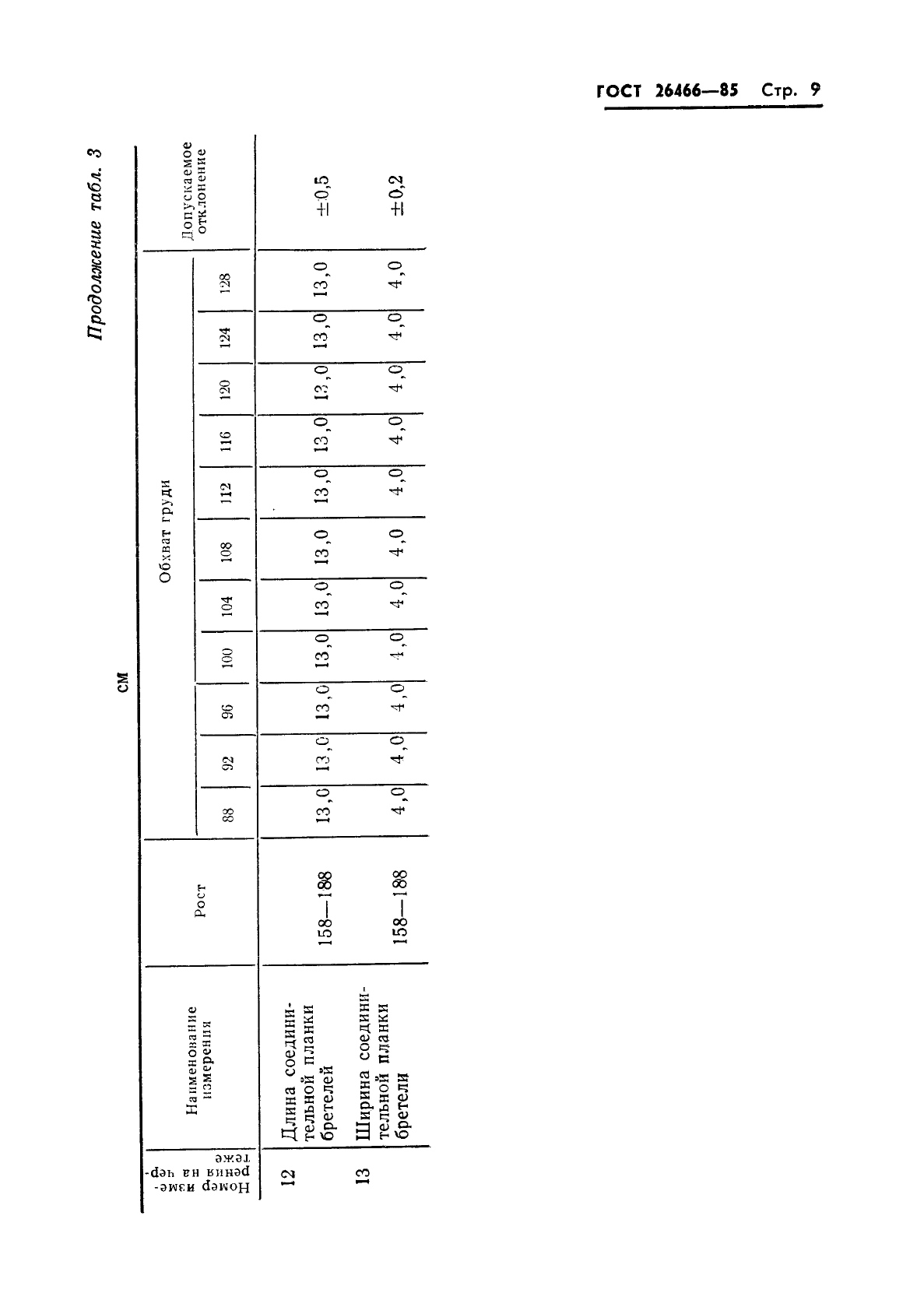 ГОСТ 26466-85,  13.