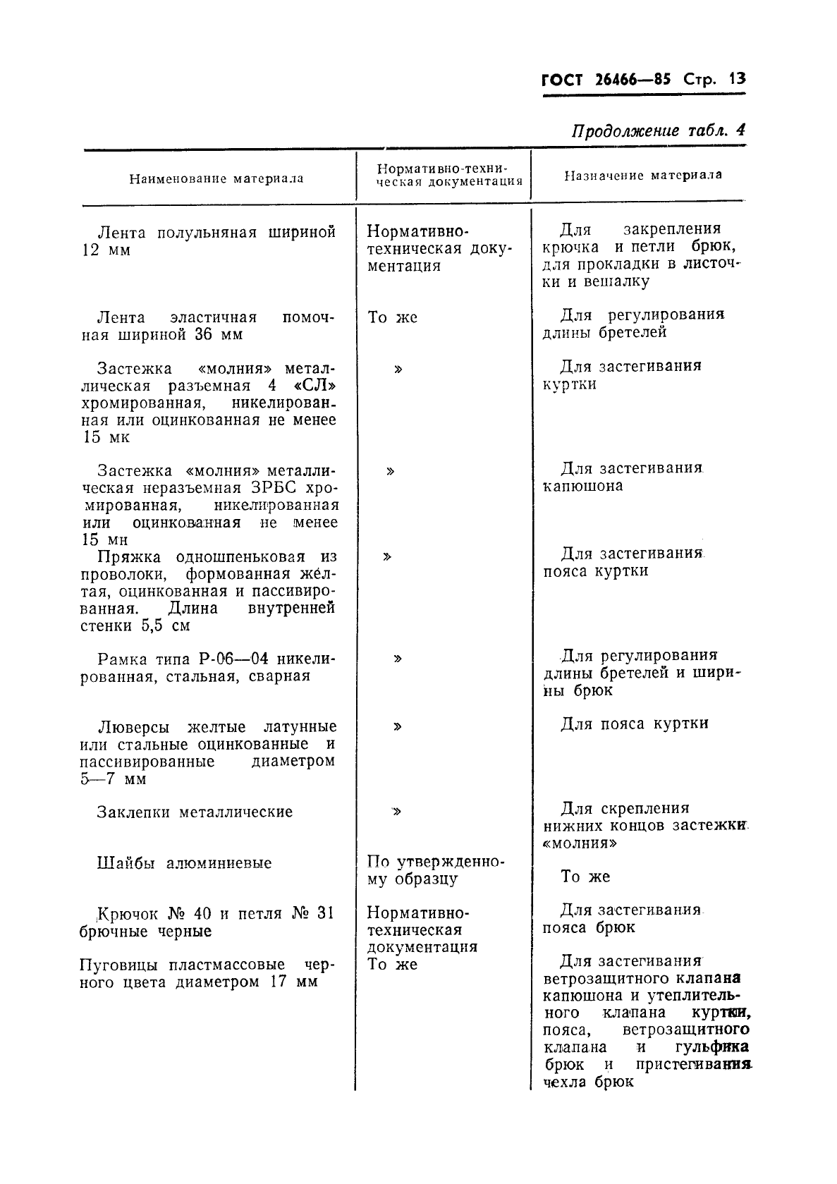 ГОСТ 26466-85,  17.