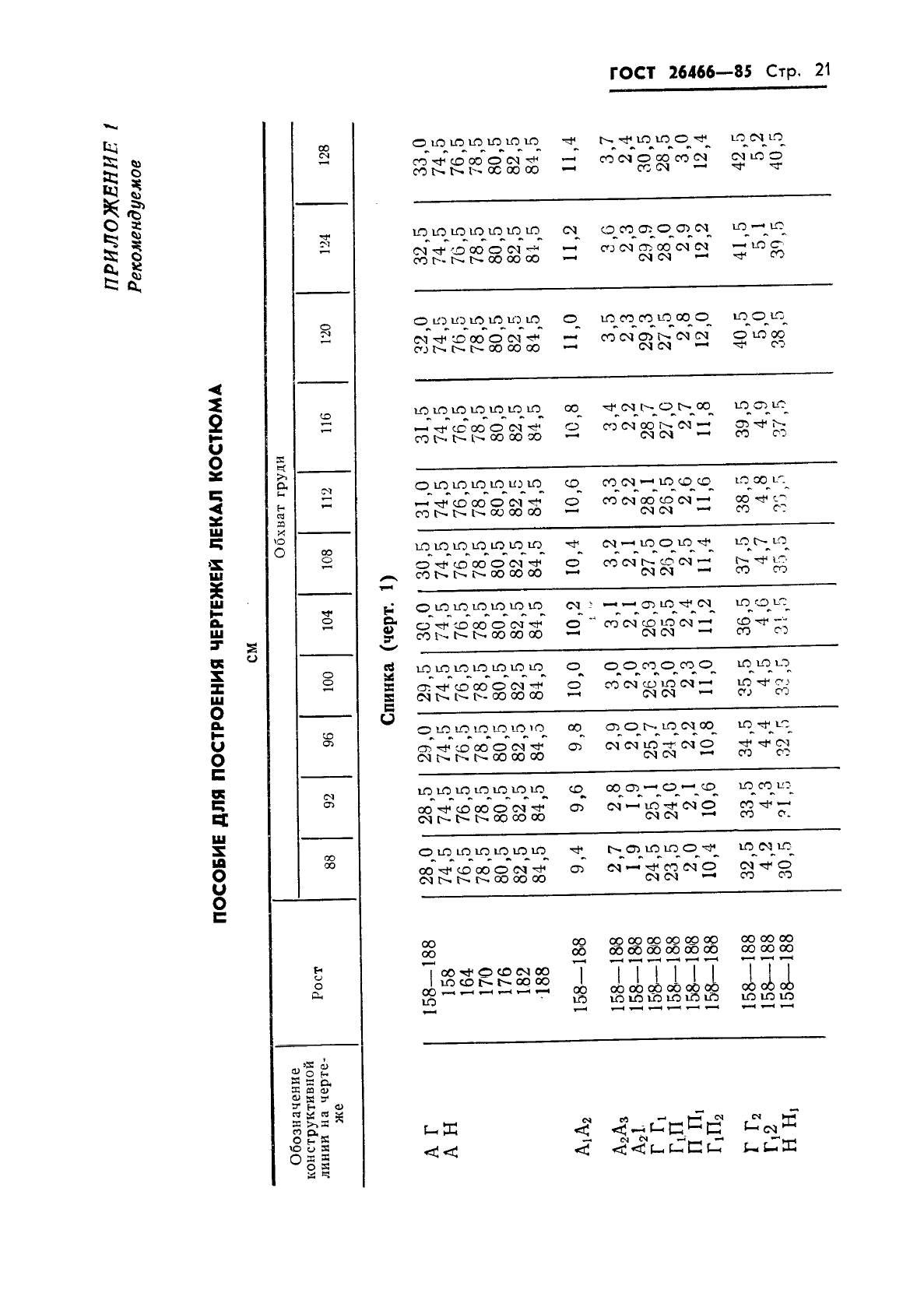 ГОСТ 26466-85,  25.