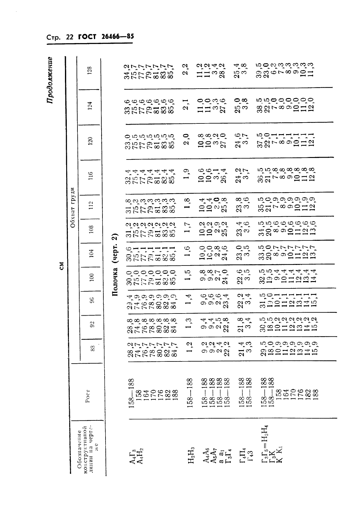 ГОСТ 26466-85,  26.