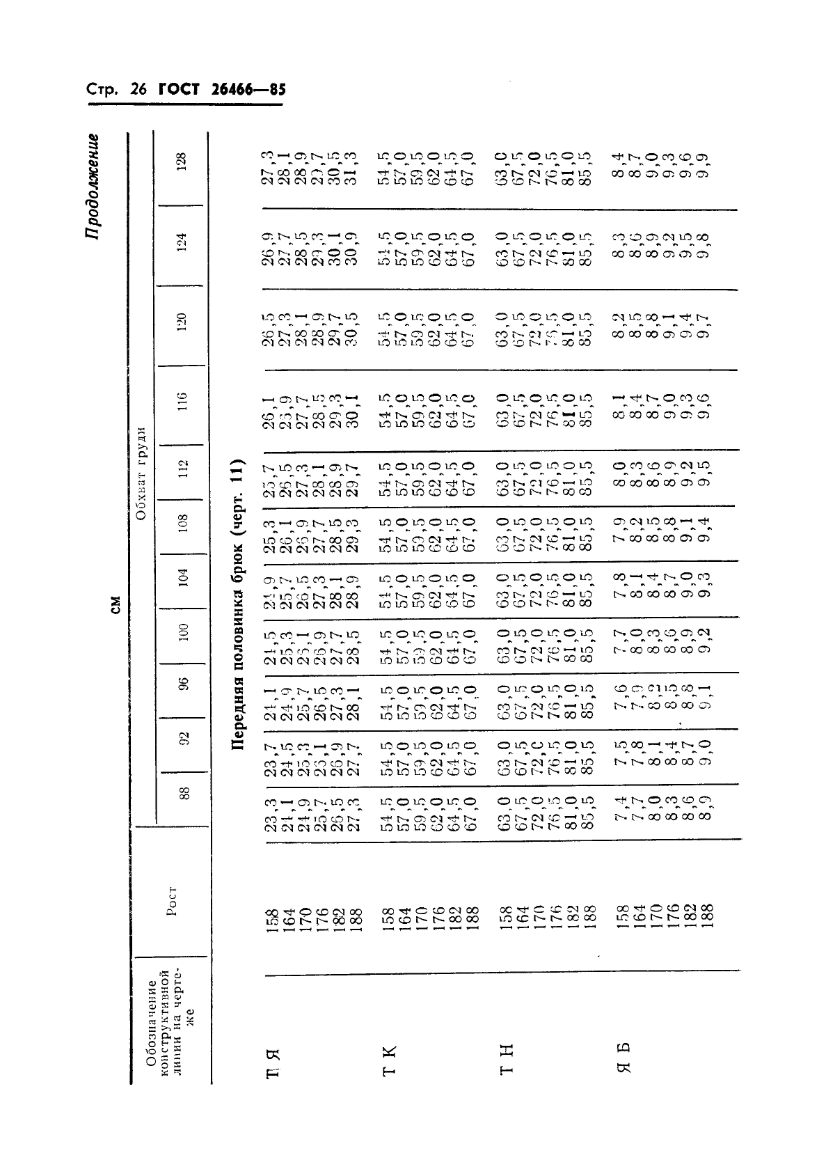 ГОСТ 26466-85,  30.