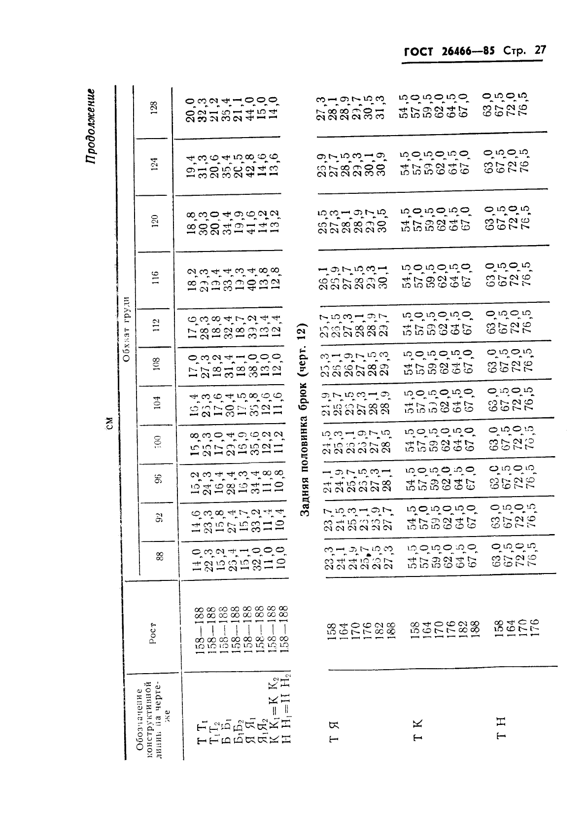 ГОСТ 26466-85,  31.