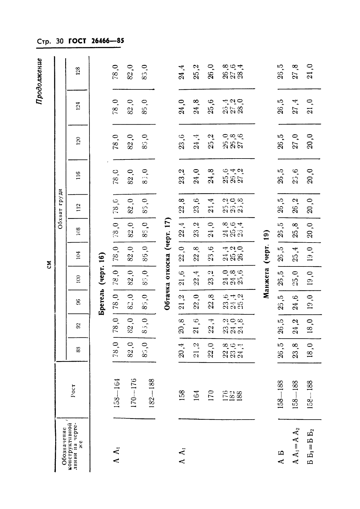 ГОСТ 26466-85,  34.