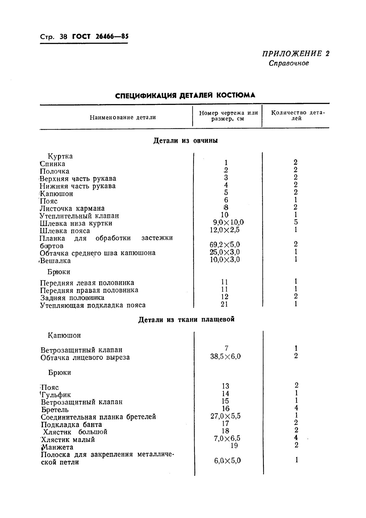  26466-85,  42.