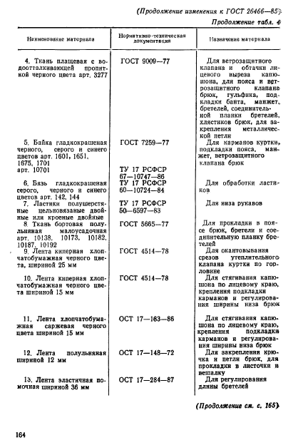 ГОСТ 26466-85,  50.