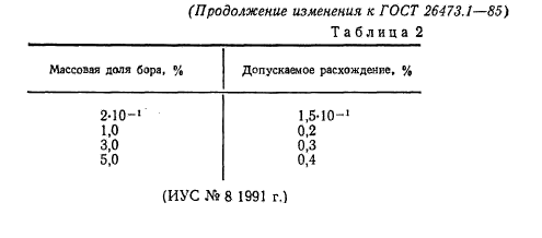 ГОСТ 26473.1-85,  7.