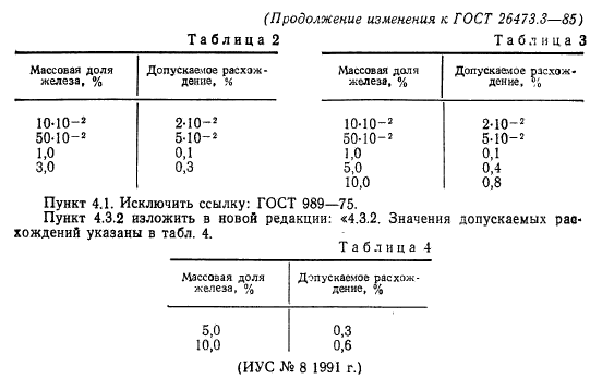 ГОСТ 26473.3-85,  13.