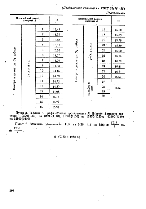 ГОСТ 26478-85,  12.