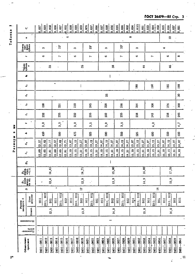 ГОСТ 26479-85,  3.