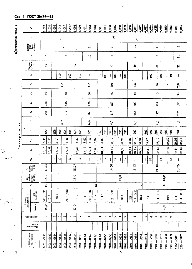  26479-85,  4.