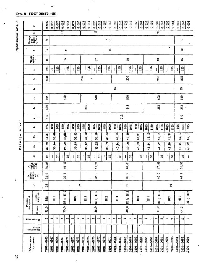 ГОСТ 26479-85,  8.