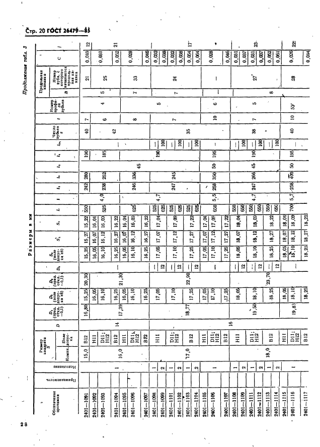 ГОСТ 26479-85,  20.