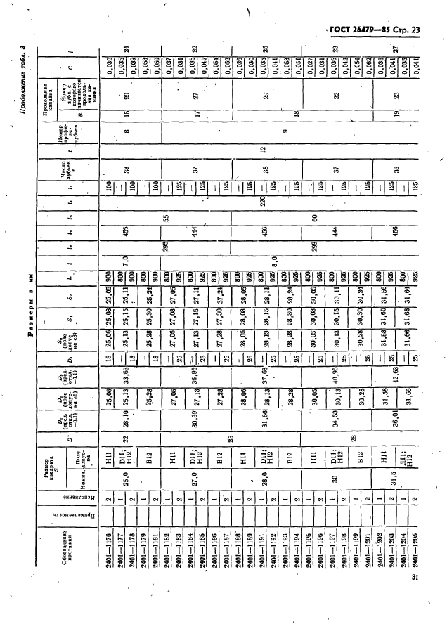 ГОСТ 26479-85,  23.