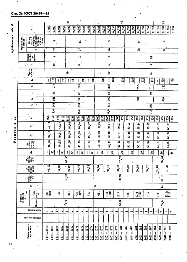 ГОСТ 26479-85,  26.